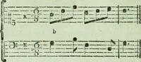 Picture 58 of 64 from Allgemeine Theorie der schönen Künste : in einzeln, nach alphabetischer Ordnung der Kunstwörter auf einander folgenden Artikeln abgehandelt (1771), leaf 615