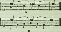 An illustration from Allgemeine Theorie der schönen Künste : in einzeln, nach alphabetischer Ordnung der Kunstwörter auf einander folgenden Artikeln abgehandelt (1771)