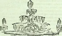 An illustration from Allgemeine Theorie der schönen Künste : in einzeln, nach alphabetischer Ordnung der Kunstwörter auf einander folgenden Artikeln abgehandelt (1771)