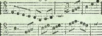 Picture 63 of 64 from Allgemeine Theorie der schönen Künste : in einzeln, nach alphabetischer Ordnung der Kunstwörter auf einander folgenden Artikeln abgehandelt (1771), leaf 684