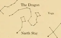 An illustration from All night with the stars (1920)