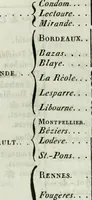 An illustration from Almanach national (1679)