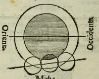 An illustration from Almanach royal (1700)