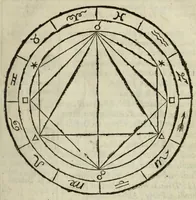 An illustration from Almanach royal (1700)