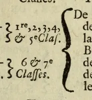 An illustration from Almanach royal (1700)