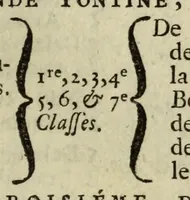 An illustration from Almanach royal (1700)