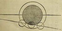 Picture 1 of 4 from Almanach royal (1700), leaf 9