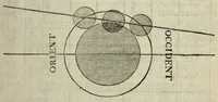 Picture 2 of 3 from Almanach royal (1700), leaf 11