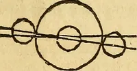An illustration from Almanach royal .. (1700)