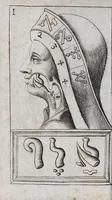 Picture 2 of 25 from Alphabeti verè naturalis Hebraici brevissima delineatio : quae simul methodum suppeditat, juxta quam qui surdi nati sunt sic informari possunt, ut non alios saltem loquentes intelligant, sed & ipsi ad sermonis usum perveniant (1667), leaf 40