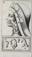 Picture 3 of 25 from Alphabeti verè naturalis Hebraici brevissima delineatio : quae simul methodum suppeditat, juxta quam qui surdi nati sunt sic informari possunt, ut non alios saltem loquentes intelligant, sed & ipsi ad sermonis usum perveniant (1667), leaf 44