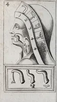 Picture 4 of 25 from Alphabeti verè naturalis Hebraici brevissima delineatio : quae simul methodum suppeditat, juxta quam qui surdi nati sunt sic informari possunt, ut non alios saltem loquentes intelligant, sed & ipsi ad sermonis usum perveniant (1667), leaf 46