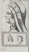 Picture 5 of 25 from Alphabeti verè naturalis Hebraici brevissima delineatio : quae simul methodum suppeditat, juxta quam qui surdi nati sunt sic informari possunt, ut non alios saltem loquentes intelligant, sed & ipsi ad sermonis usum perveniant (1667), leaf 48