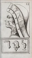 Picture 8 of 25 from Alphabeti verè naturalis Hebraici brevissima delineatio : quae simul methodum suppeditat, juxta quam qui surdi nati sunt sic informari possunt, ut non alios saltem loquentes intelligant, sed & ipsi ad sermonis usum perveniant (1667), leaf 61