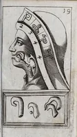 Picture 12 of 25 from Alphabeti verè naturalis Hebraici brevissima delineatio : quae simul methodum suppeditat, juxta quam qui surdi nati sunt sic informari possunt, ut non alios saltem loquentes intelligant, sed & ipsi ad sermonis usum perveniant (1667), leaf 75
