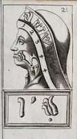 Picture 14 of 25 from Alphabeti verè naturalis Hebraici brevissima delineatio : quae simul methodum suppeditat, juxta quam qui surdi nati sunt sic informari possunt, ut non alios saltem loquentes intelligant, sed & ipsi ad sermonis usum perveniant (1667), leaf 79