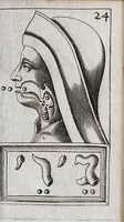 Picture 17 of 25 from Alphabeti verè naturalis Hebraici brevissima delineatio : quae simul methodum suppeditat, juxta quam qui surdi nati sunt sic informari possunt, ut non alios saltem loquentes intelligant, sed & ipsi ad sermonis usum perveniant (1667), leaf 85