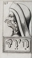 Picture 18 of 25 from Alphabeti verè naturalis Hebraici brevissima delineatio : quae simul methodum suppeditat, juxta quam qui surdi nati sunt sic informari possunt, ut non alios saltem loquentes intelligant, sed & ipsi ad sermonis usum perveniant (1667), leaf 88