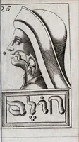 Picture 19 of 25 from Alphabeti verè naturalis Hebraici brevissima delineatio : quae simul methodum suppeditat, juxta quam qui surdi nati sunt sic informari possunt, ut non alios saltem loquentes intelligant, sed & ipsi ad sermonis usum perveniant (1667), leaf 89