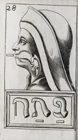 Picture 21 of 25 from Alphabeti verè naturalis Hebraici brevissima delineatio : quae simul methodum suppeditat, juxta quam qui surdi nati sunt sic informari possunt, ut non alios saltem loquentes intelligant, sed & ipsi ad sermonis usum perveniant (1667), leaf 94