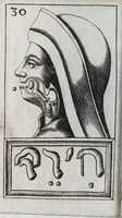 Picture 22 of 25 from Alphabeti verè naturalis Hebraici brevissima delineatio : quae simul methodum suppeditat, juxta quam qui surdi nati sunt sic informari possunt, ut non alios saltem loquentes intelligant, sed & ipsi ad sermonis usum perveniant (1667), leaf 98