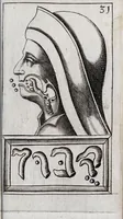 Picture 23 of 25 from Alphabeti verè naturalis Hebraici brevissima delineatio : quae simul methodum suppeditat, juxta quam qui surdi nati sunt sic informari possunt, ut non alios saltem loquentes intelligant, sed & ipsi ad sermonis usum perveniant (1667), leaf 99