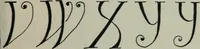 An illustration from Alphabets old and new, for the use of craftsmen : with an introductory essay on Art in the alphabet (1898)
