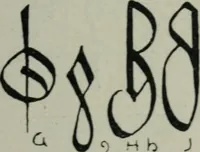Picture 96 of 165 from Alphabets old and new, for the use of craftsmen : with an introductory essay on Art in the alphabet (1898), leaf 154