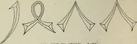 An illustration from Alphabets old and new, for the use of craftsmen : with an introductory essay on Art in the alphabet (1898)