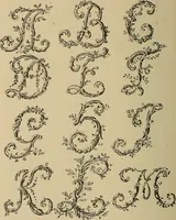An illustration from Alphabets old and new, for the use of craftsmen (1910)
