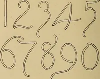 Picture 299 of 299 from Alphabets old and new, for the use of craftsmen (1910), leaf 285