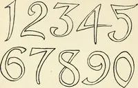 An illustration from Alphabets old and new, for the use of craftsmen : with an introductory essay on Art in the alphabet (1898)