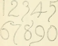 An illustration from Alphabets old and new, for the use of craftsmen : with an introductory essay on Art in the alphabet (1898)
