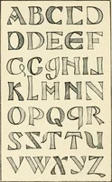 An illustration from Alphabets old and new, for the use of craftsmen : with an introductory essay on Art in the alphabet (1898)