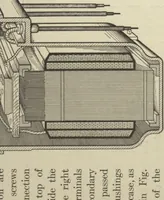 An illustration from Alternating-current machinery: a practical treatise on alternating-current principles and systems, commercial types of alternators, synchronous motors, transformers, converters, induction motors, switchboard and station appliances, etc. (1912)