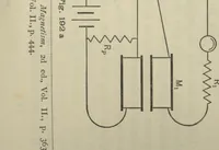 An illustration from Alternating currents and alternating current machinery; being volume II of the text-book on electromagnetism and the construction of dynamos (1896)