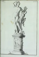 An illustration from Alticchiero (1787)