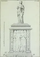 Picture 37 of 39 from Alticchiero (1787), leaf 148