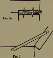 An illustration from The amateur carpenter (1915)
