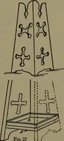 An illustration from The amateur carpenter (1915)