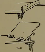 An illustration from The amateur carpenter (1915)