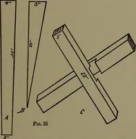 An illustration from The amateur carpenter (1915)