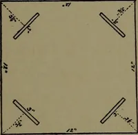 An illustration from The amateur carpenter (1915)