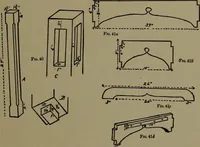 An illustration from The amateur carpenter (1915)
