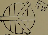 An illustration from The amateur carpenter (1915)