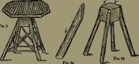 Picture 48 of 67 from The amateur carpenter (1915), leaf 191