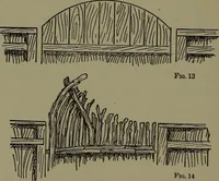 Picture 54 of 67 from The amateur carpenter (1915), leaf 201