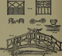 An illustration from The amateur carpenter (1915)