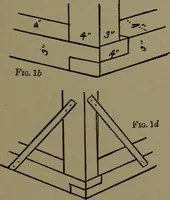 An illustration from The amateur carpenter (1915)