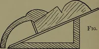 An illustration from The amateur carpenter (1915)